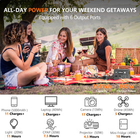 ALLWEI 300W power station AC outlet powers laptops and cameras on the go