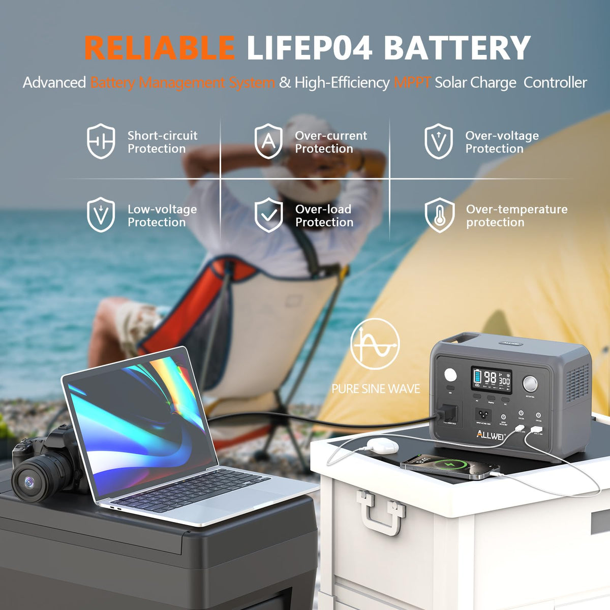 ALLWEI 300W battery pack stores energy for emergencies and trips