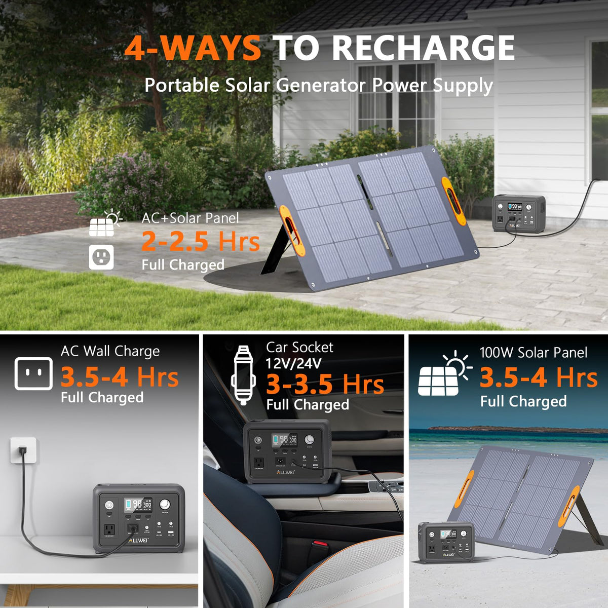 ALLWEI 300W solar charging ready with solar panels for off-grid power