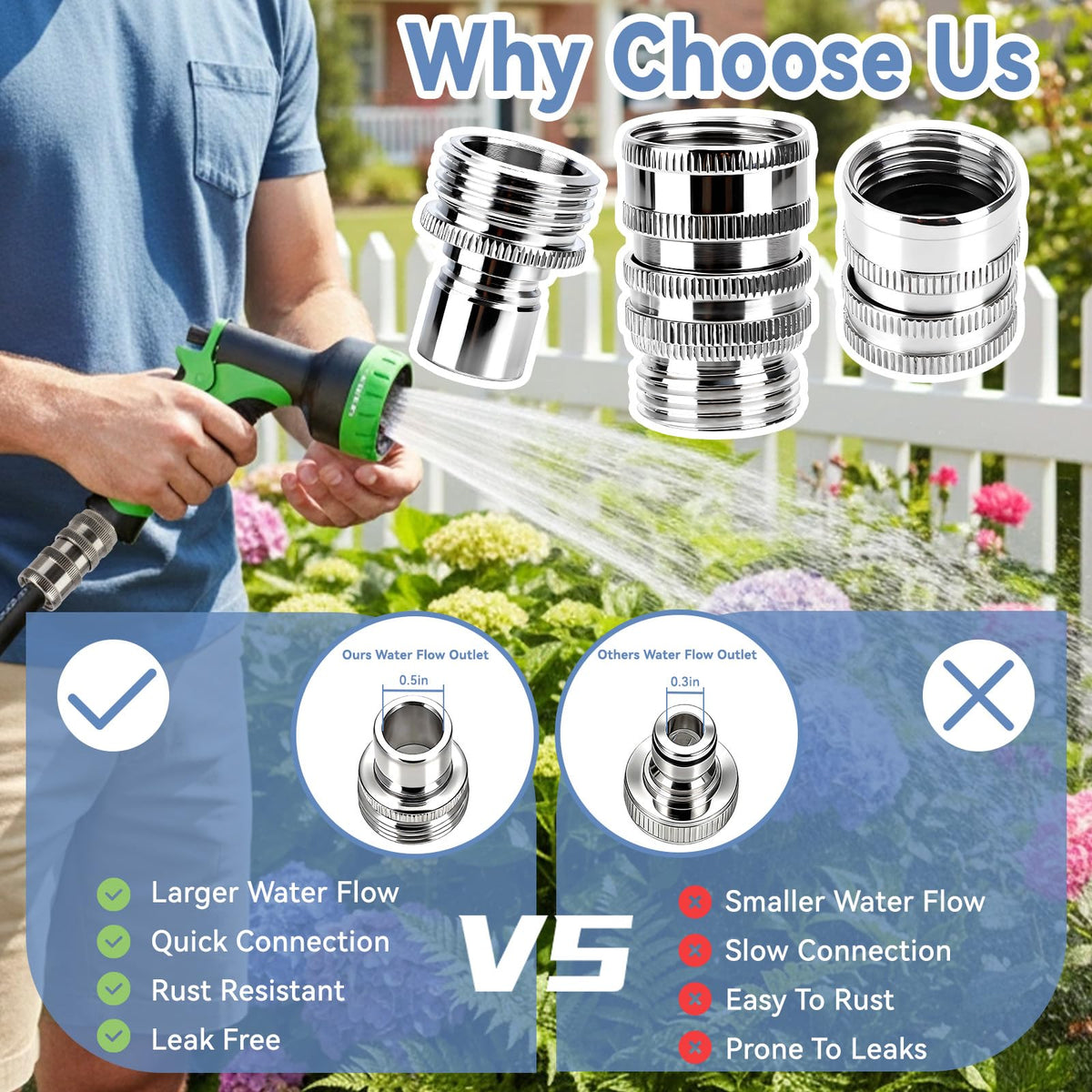 Almighty Tools hose-sprayer converter trial shows easy switching between devices.