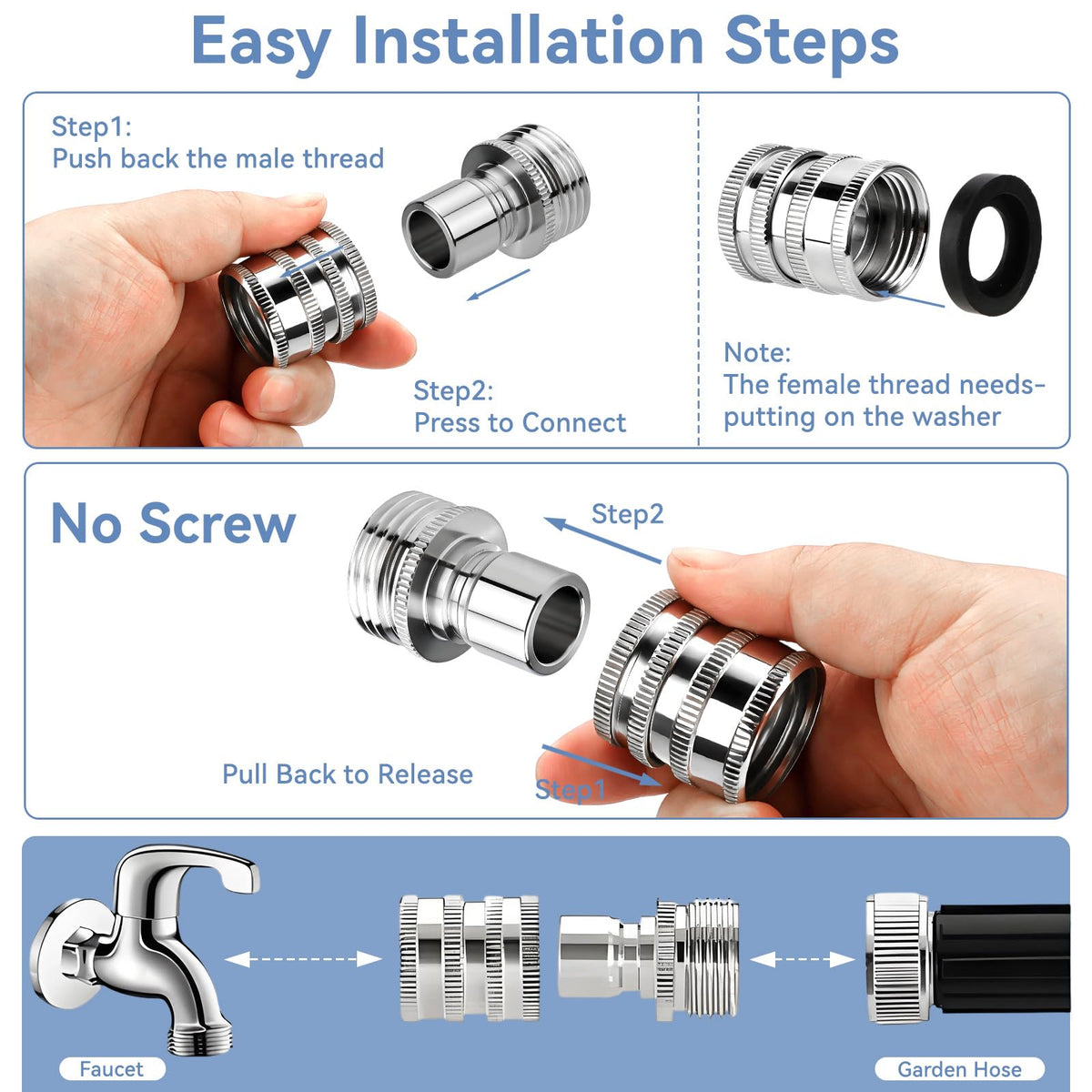 Almighty Tools stainless-steel connector packaging emphasizes durable hardware for daily watering tasks.