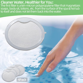 Alocs eco-friendly filter fabric reduces chemical use