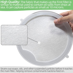 Alocs first filter close-up 10-micron polypropylene catches soaps and oils