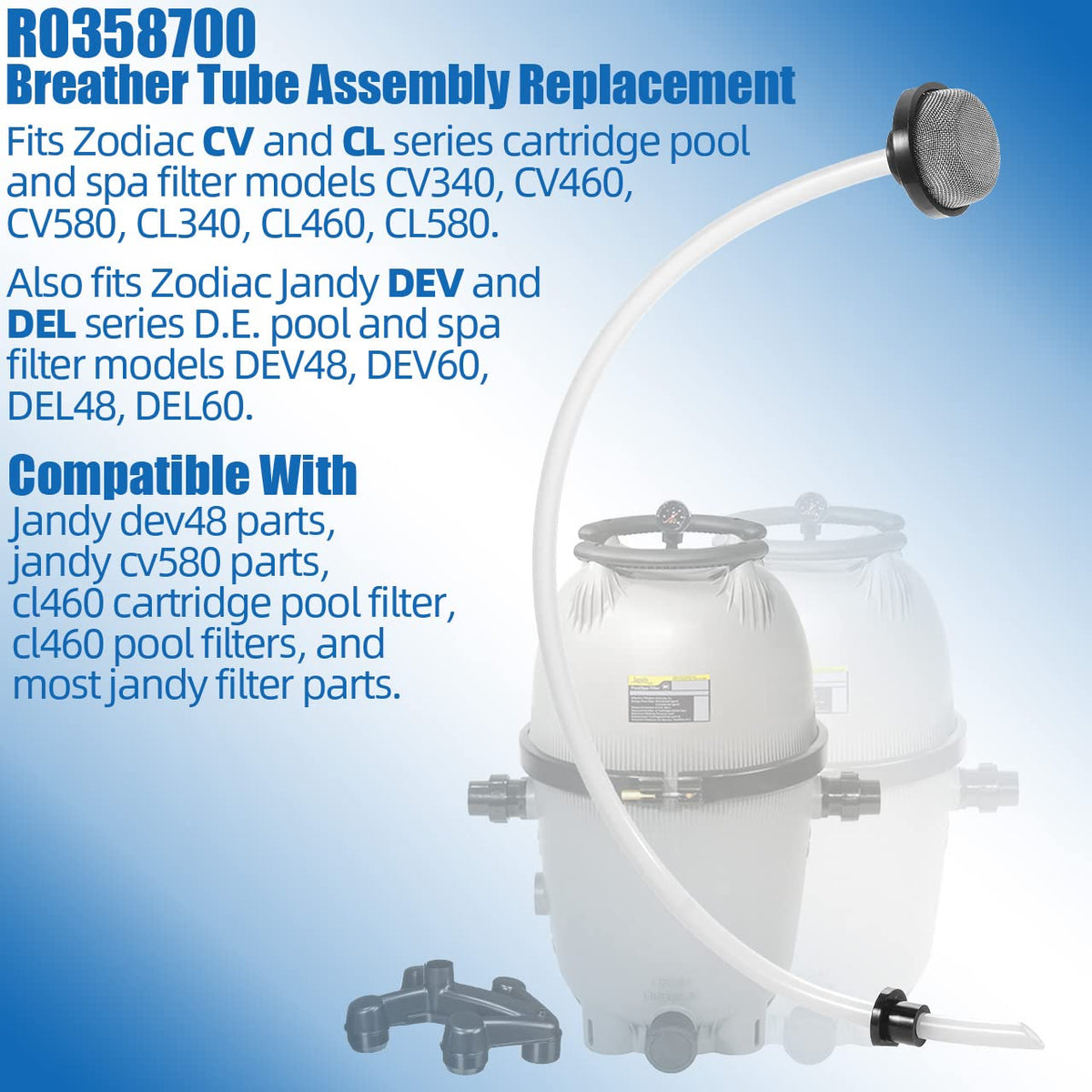 Relieves manifold over-pressure to help prevent filter bypass and water issues.
