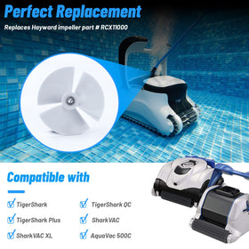 Alocs polyamide impeller material highlighting durability and corrosion resistance.
