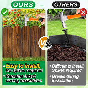 Alphatool easy install pointed ends enable quick anchoring into soil for edging.