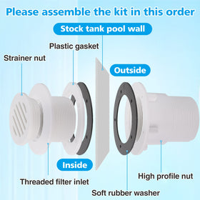 Alphatool high profile nut ensures a secure attachment.