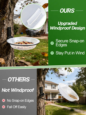 Alphatool windproof bird feeder tray wall-mount display with stable ring for easy outdoor setup.