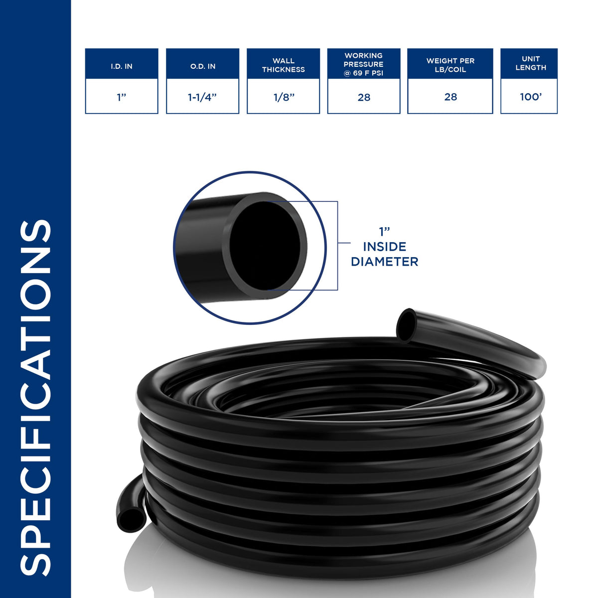 Close-up of Alpine 1inch PVC tubing showing durable 1/8 inch wall in black