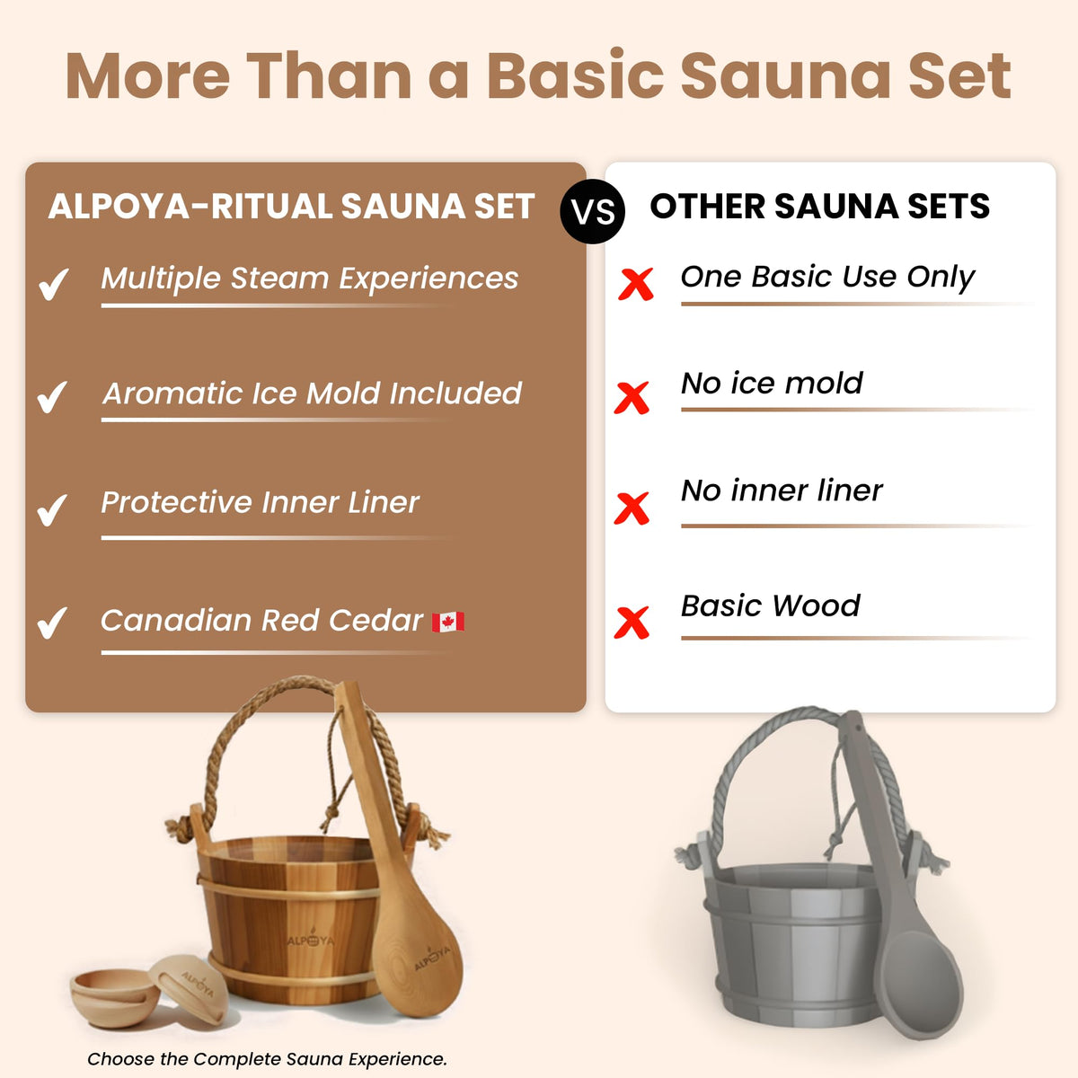 ALPOYA protective liner preserves cedar finish after use.