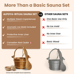 ALPOYA protective liner preserves cedar finish after use.