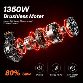 ALSO GO 42V brushless motor close-up highlights power and durability.