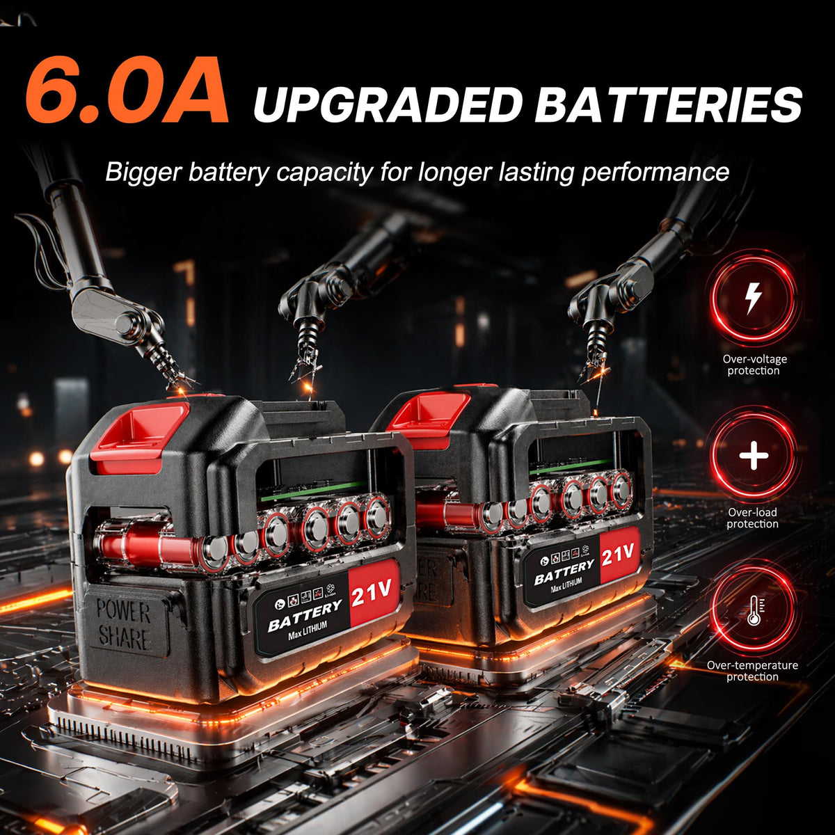 ALSO GO dual 3.0Ah battery pack in use to extend runtime.