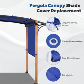 Amadecohome outdoor cafe garden blue canopy enhances guest comfort