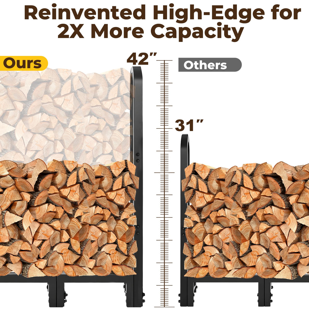 Amagabeli firewood rack load capacity indicates stability for heavy wood.
