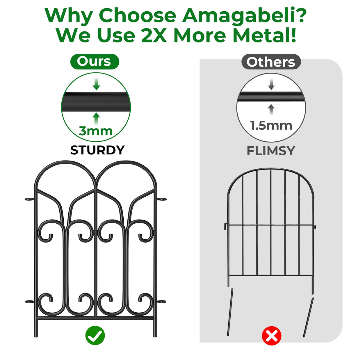 AMAGABELI modular fence connection supports curved, straight, and custom shapes