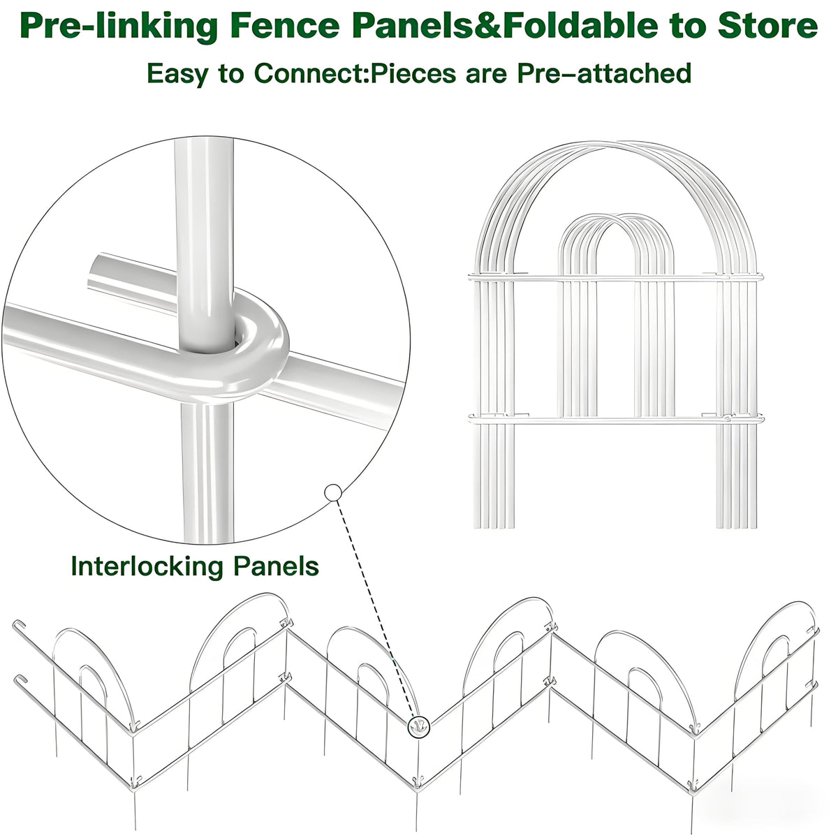 AMAGABELI pre-linked design fence assembly enables tool-free setup.