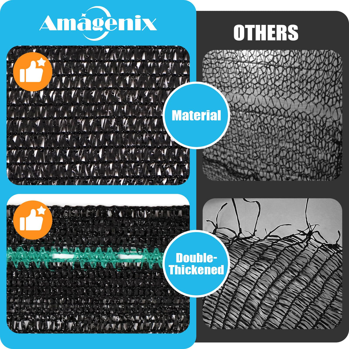 Amagenix cuttable shade mesh suitable for custom projects