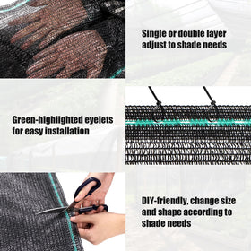 Amagenix shade cloth in garden or kennel settings for outdoor use