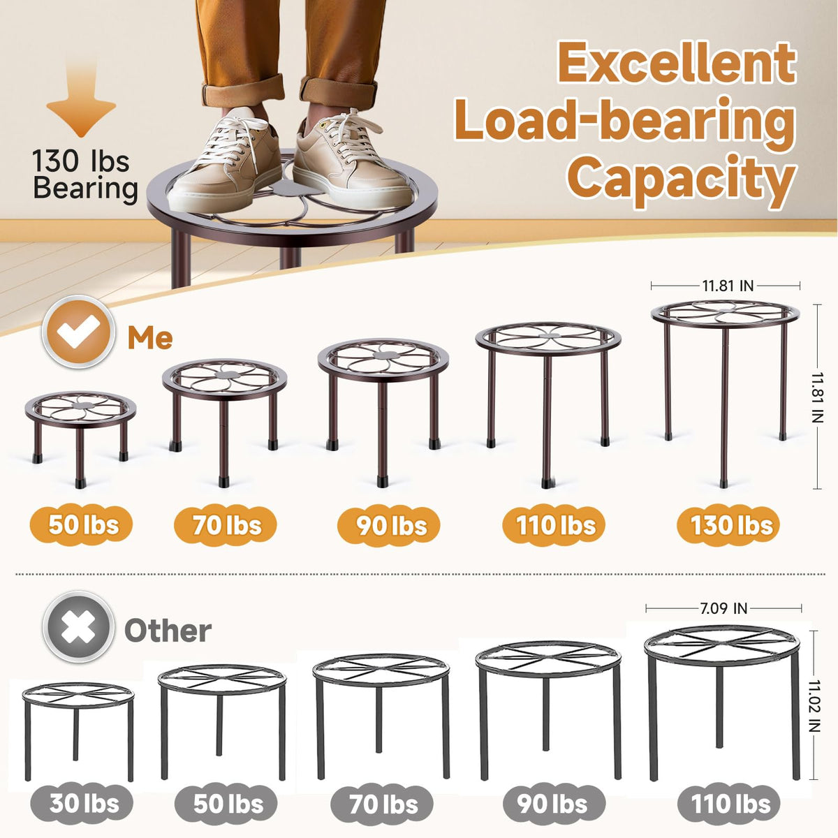 Amaoot plant stand with anti-rust finish ideal for outdoor spaces and humid conditions.