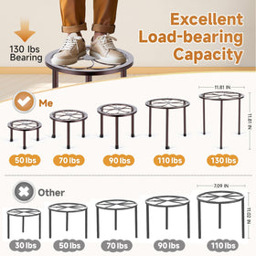 Amaoot plant stand with anti-rust finish ideal for outdoor spaces and humid conditions.