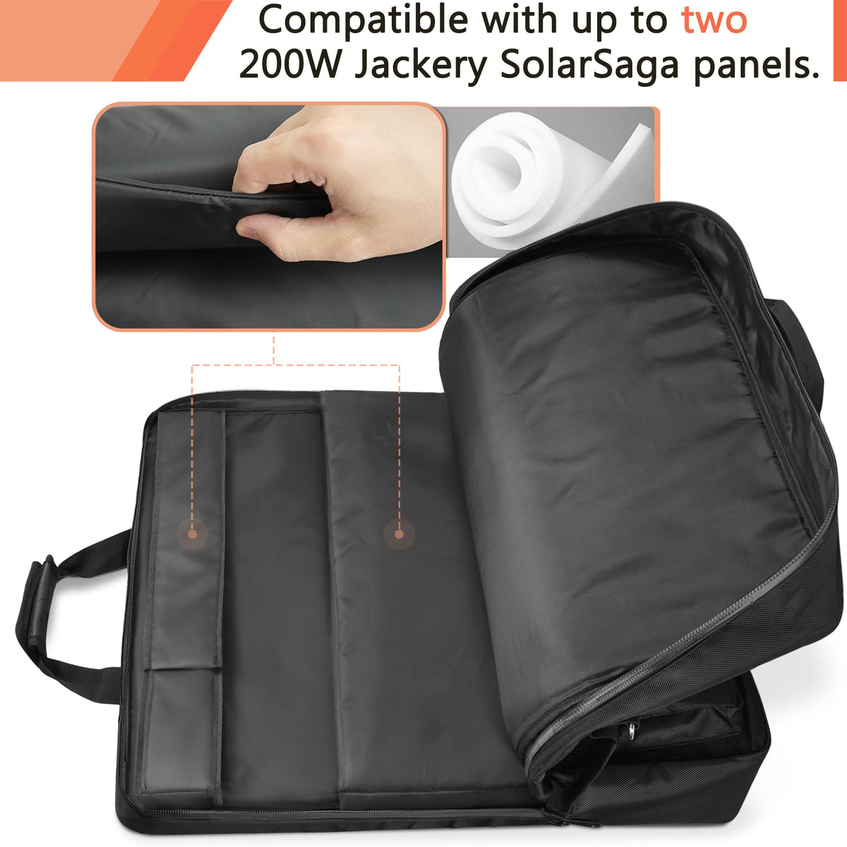 Amazing Fair 1680D fabric provides durable waterproof protection for panels