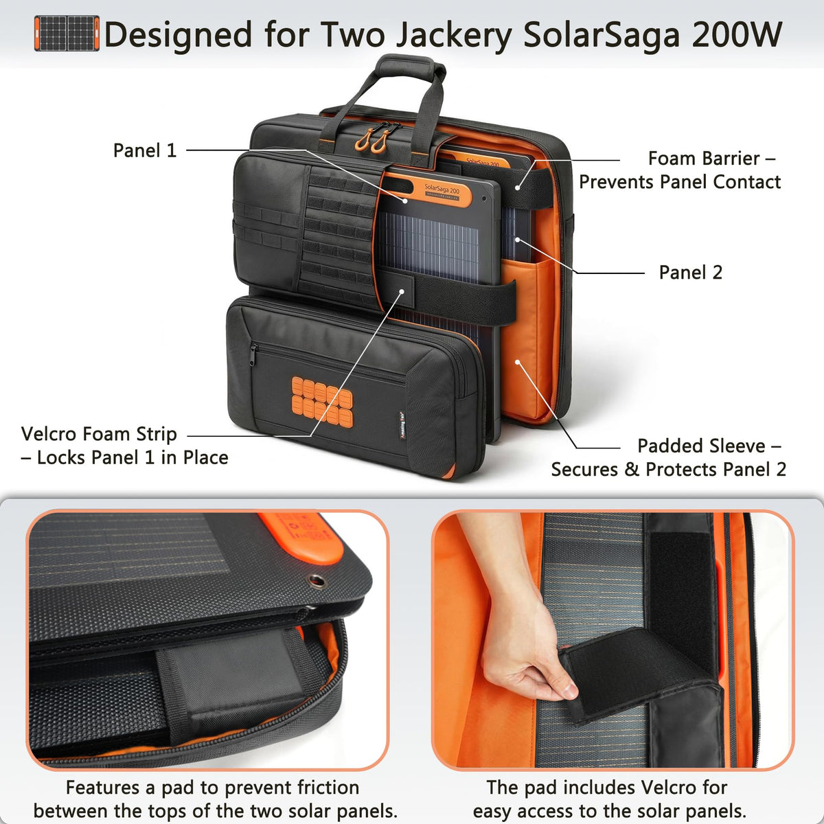 Amazing Fair water-resistant cover protects panels from rain and dust during adventures