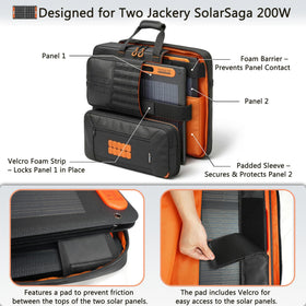 Amazing Fair water-resistant cover protects panels from rain and dust during adventures