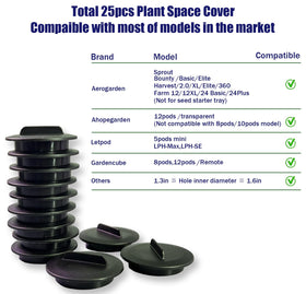 Ambgrow round spacers in black, durable plastic for long-term use.
