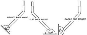 Ambient Weather WeatherMount mast-height extension enables elevated installation.