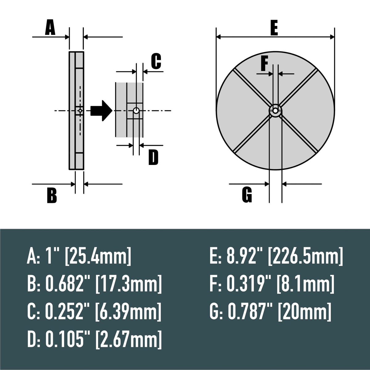 AMBITIONMOTOR disk includes cotter pin for quick installation