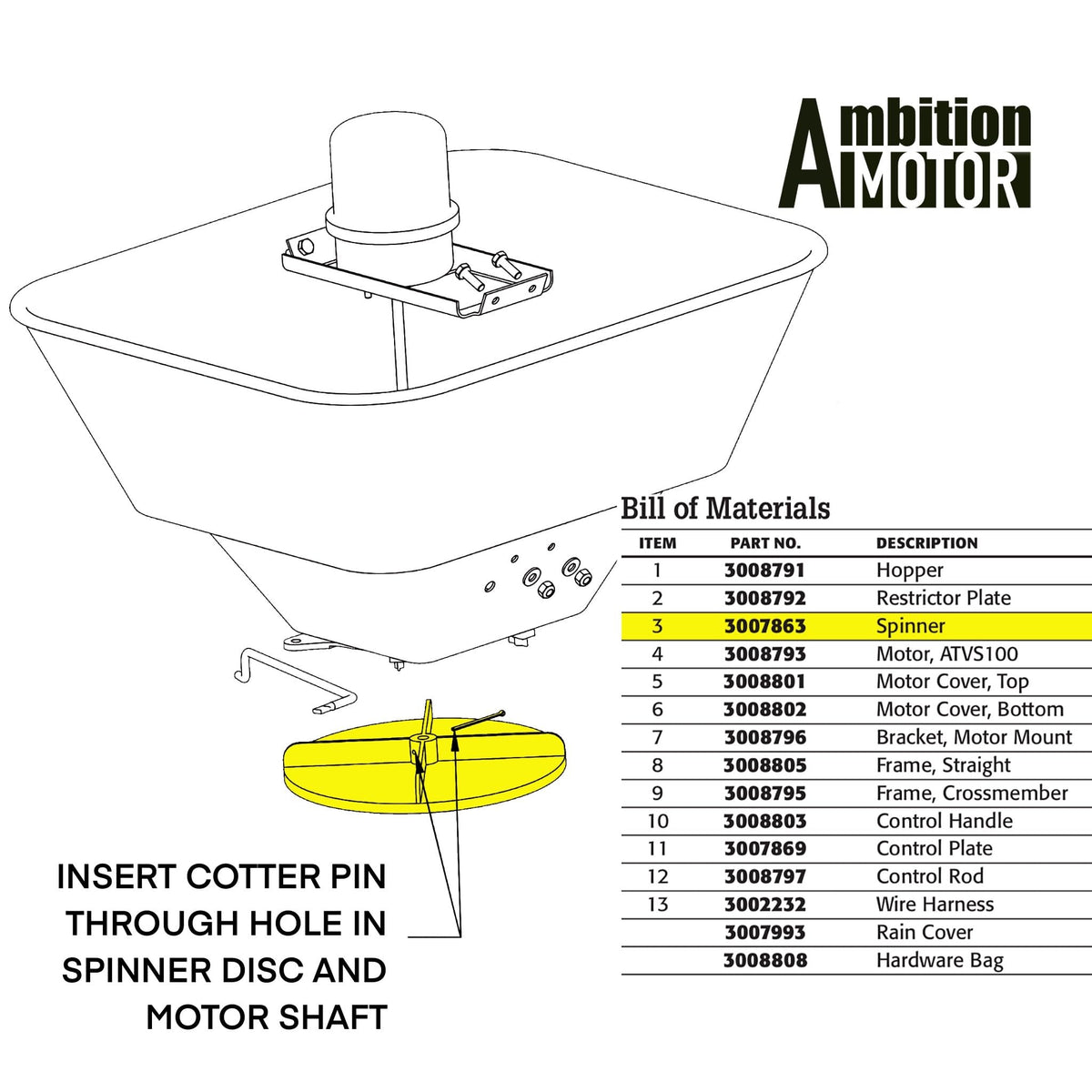 AMBITIONMOTOR spreader disk with precise fit for ATV mounting