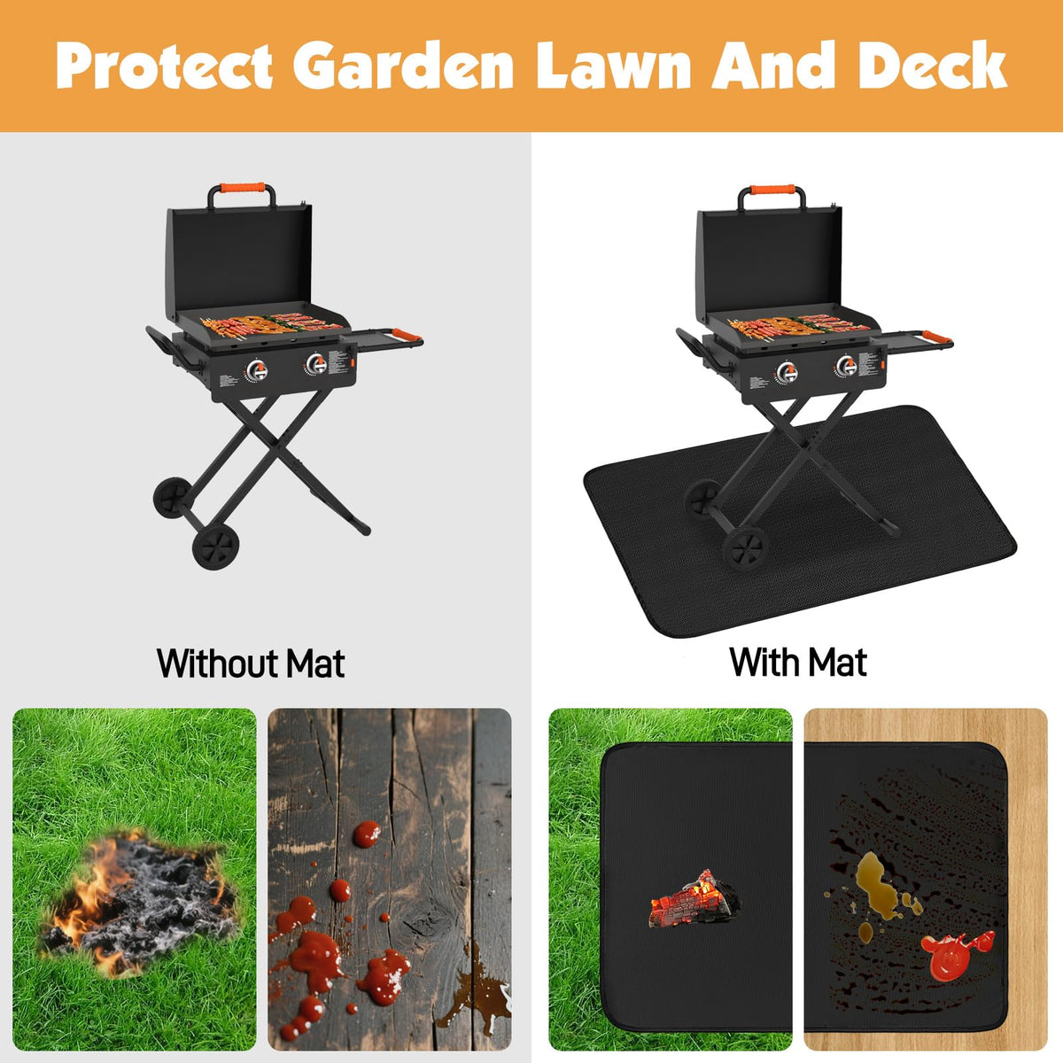 Amerbro grill mats demonstrate barbecue-ease during outdoor gatherings