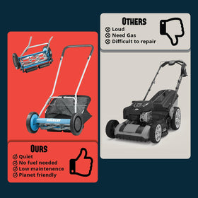 American Lawn Mower Company 20-Inch reel mower cutting path wide for faster mowing.