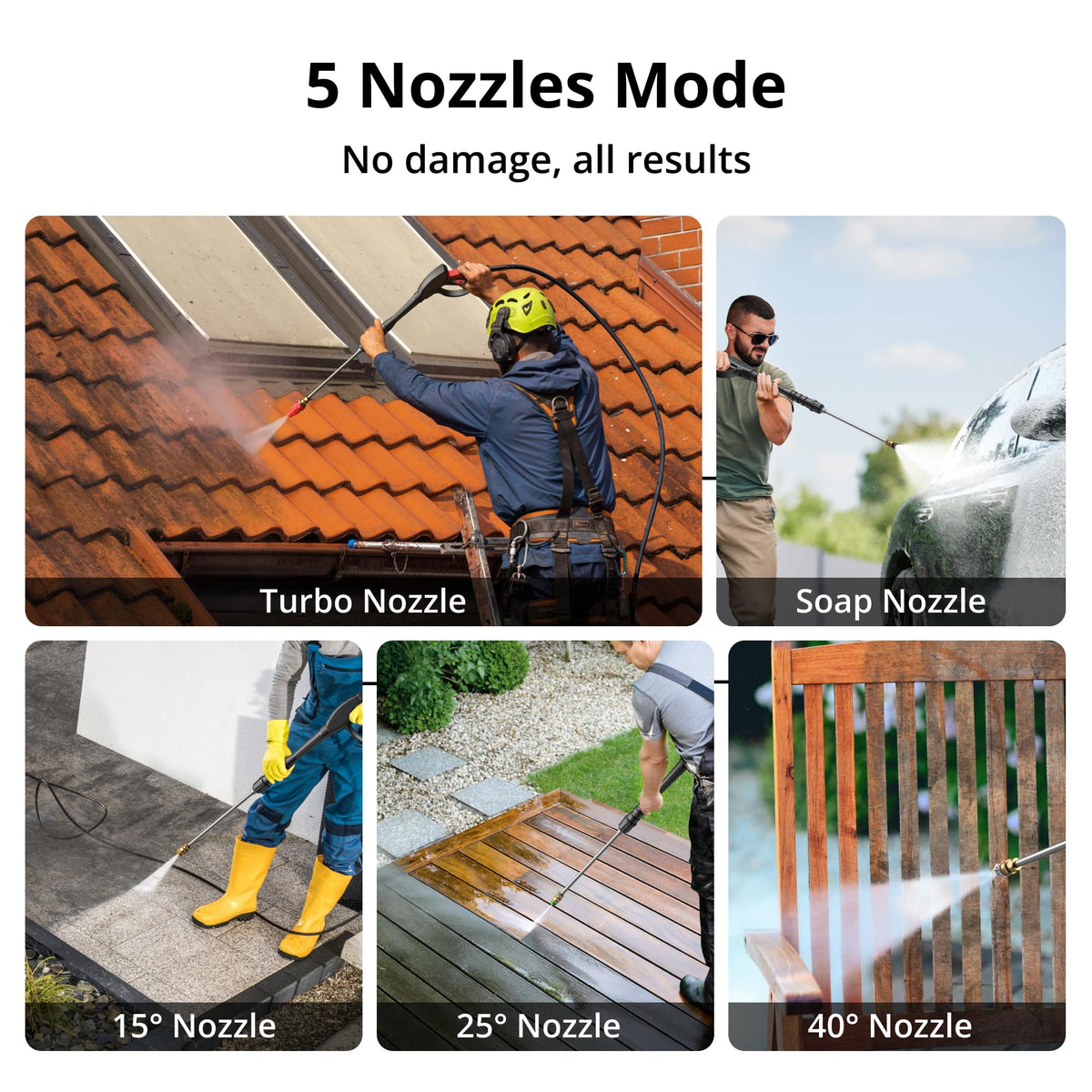 AMERISUN pressure-washer-spray-tips provide versatile angles for tough stains.