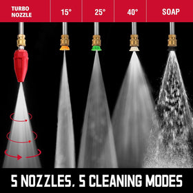 AMERISUN upright-pressure-washer-8-inch-wheels allows smooth movement around surfaces.