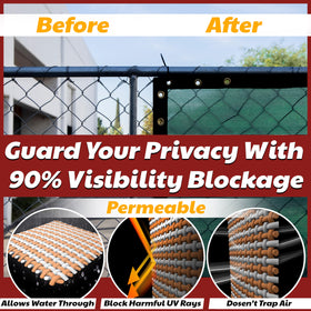 Amgo Green 6x50 privacy screen with included cable ties for quick install
