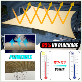 Amgo beige triangle shade over patio offering UPF50+ sun protection and breeze.