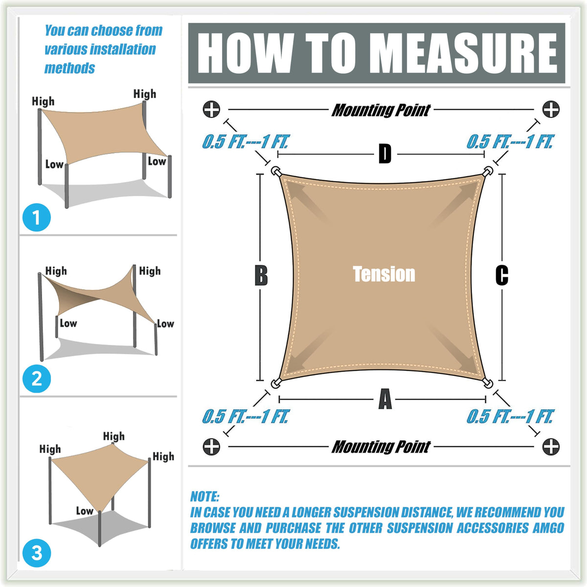 Amgo shade sail showing 95 percent UV blockage for sun protection.
