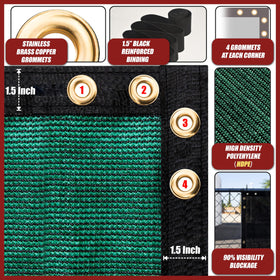Amgo UV-stabilized fabric resists fading under sun exposure