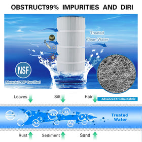 AmiBron C1200 trilobal fabric filter material for easier impurity release