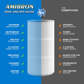 AmiBron Trilobal fabric structure in PCC60 improves debris capture.