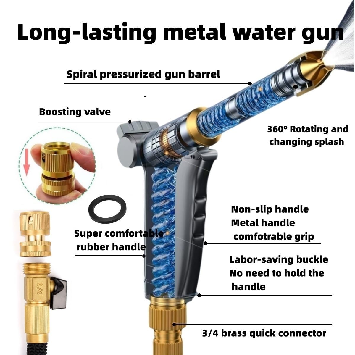 AMIKENY garden hose nozzle handle with non-slip grip reduces fatigue