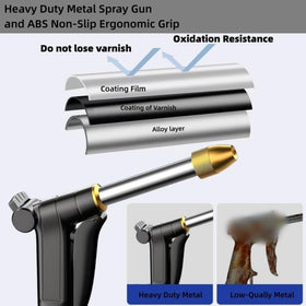AMIKENY hose nozzle versatile for watering, washing, and cleaning