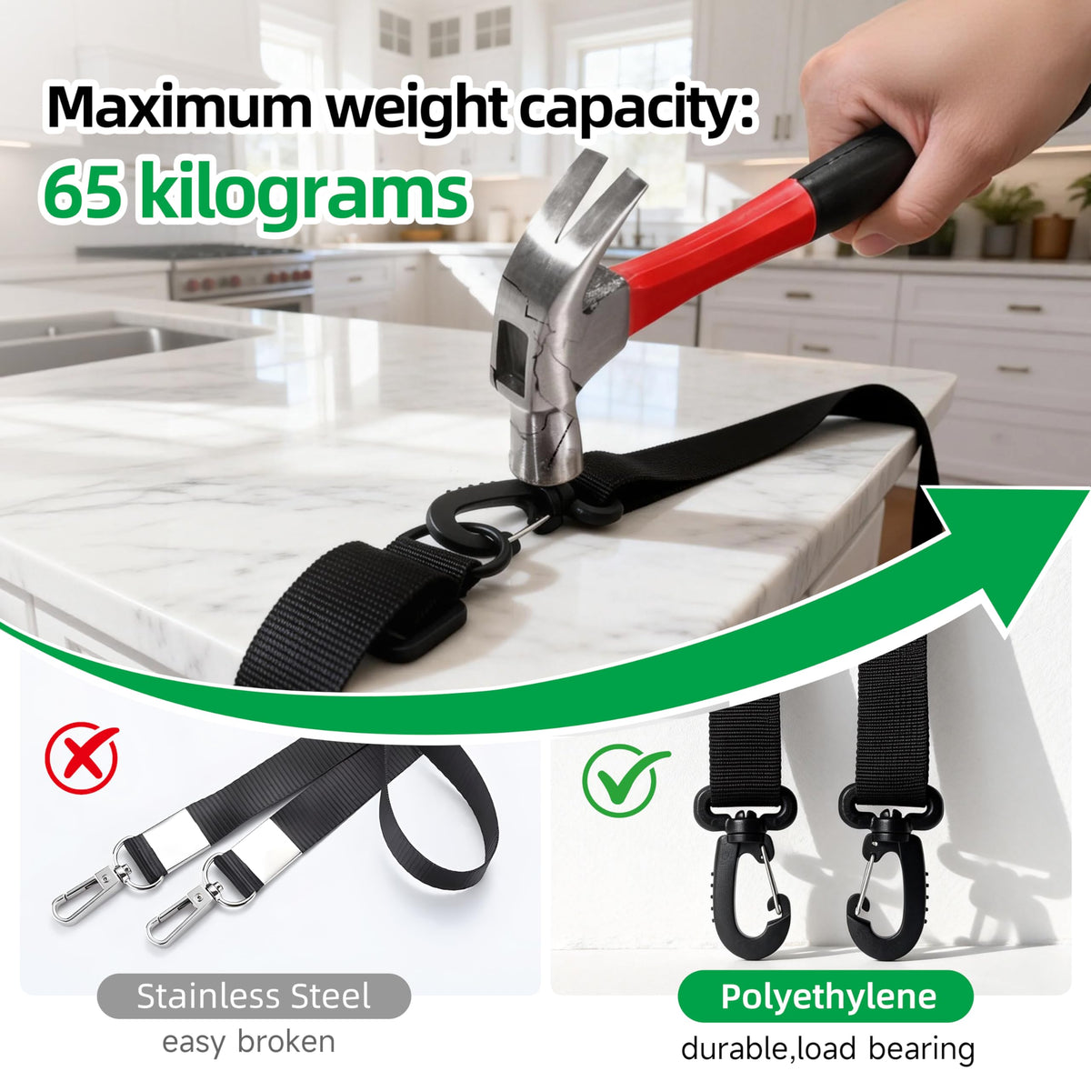 Amiumuca universal strap compatible with major yard tools for easy switching