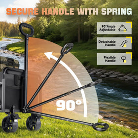 Amkurozo all-terrain wheels handle rough surfaces smoothly