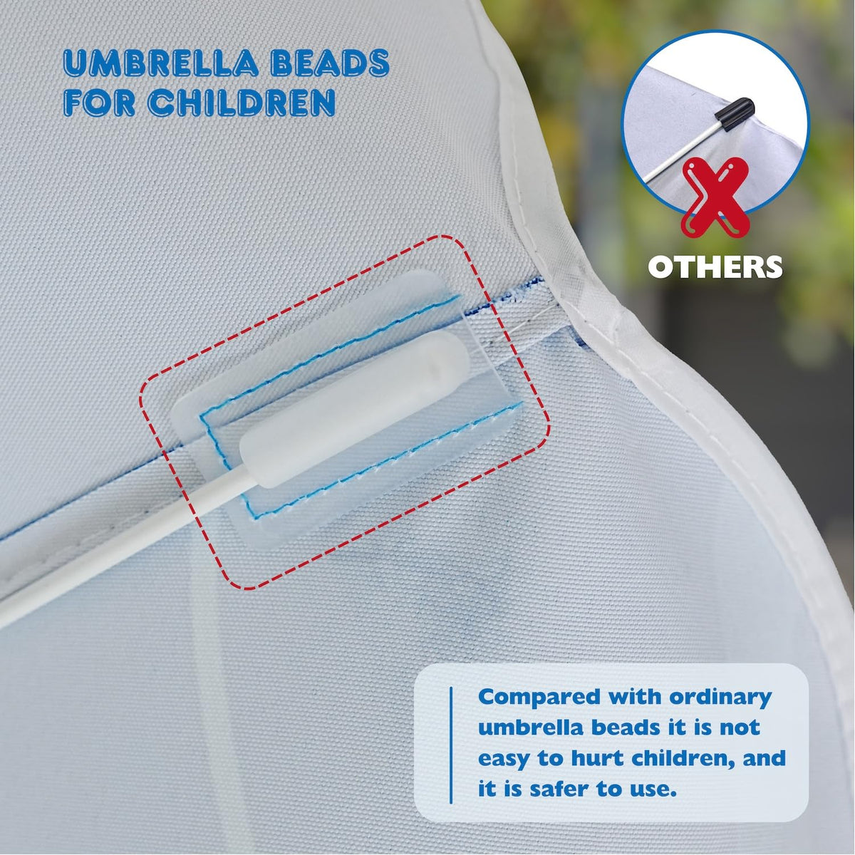 AMMSUN easy push-open-close design for quick shade setup