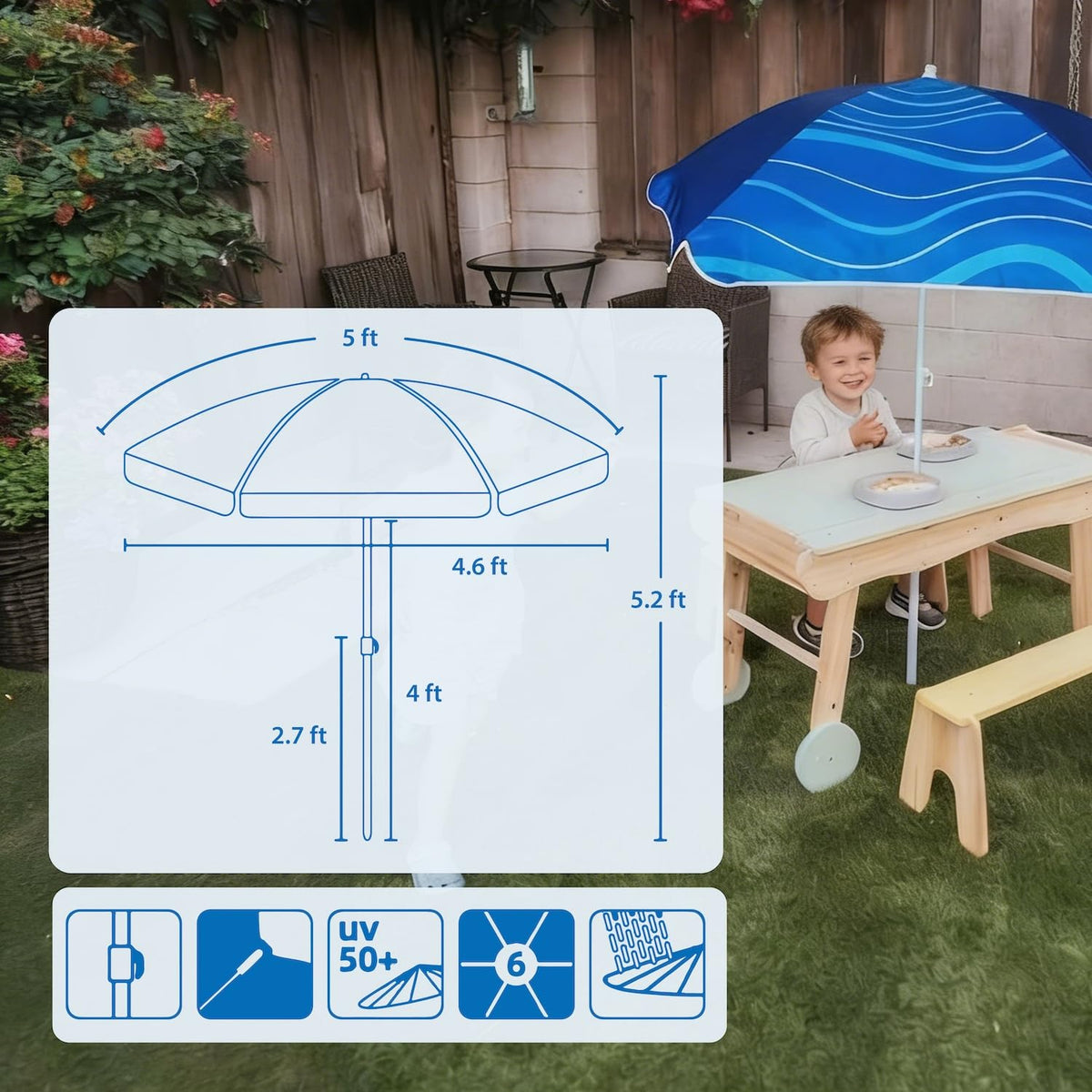 AMMSUN fits most water tables and picnic tables