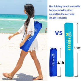 AMMSUN blue umbrella shows color fastness for vibrant outdoor use