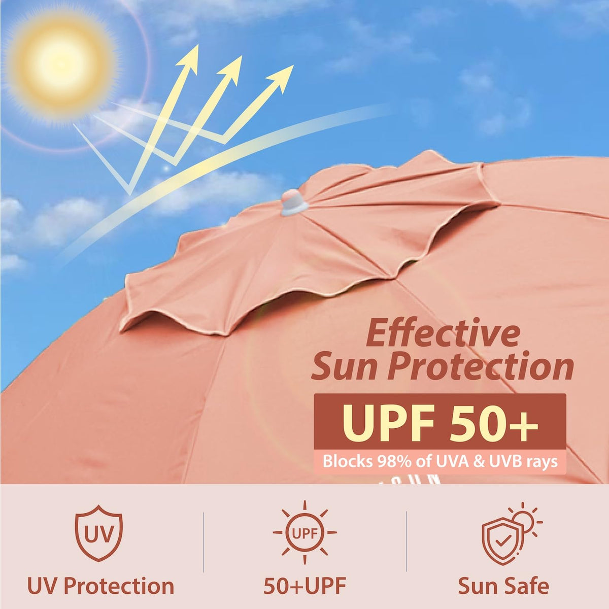AMMSUN Shade Umbrella wind-stable top vent keeps the canopy balanced in breezes.